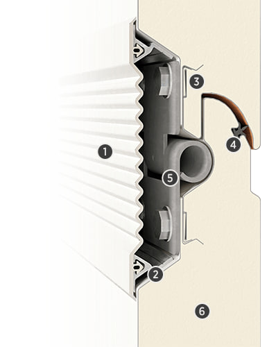 Панель INNOVO Панель INNOVO