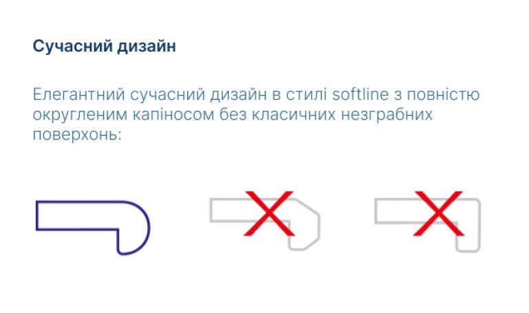 Підвіконня Plastolit